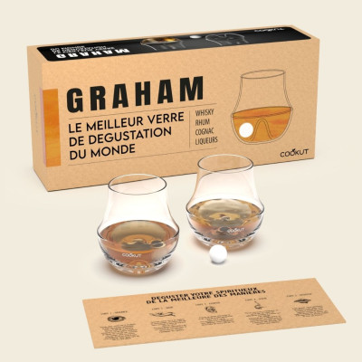 Le Meilleur verre de...